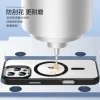Cross-border applicable iPhone16ProMax transparent protective case, anti-drop case, Apple 16 magnetic phone case, high-end feel Application Scenario